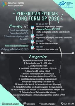 Rekrutmen Calon Petugas SP2020 Long Form