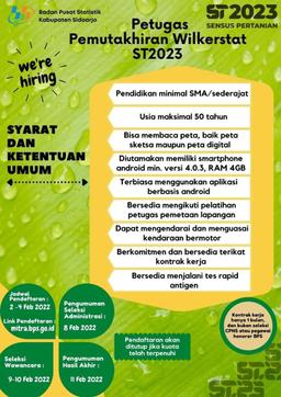 Lowongan Petugas Pemutakhiran Wilkerstat ST2023