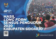 Hasil Long Form Sensus Penduduk 2020 Kabupaten Sidoarjo